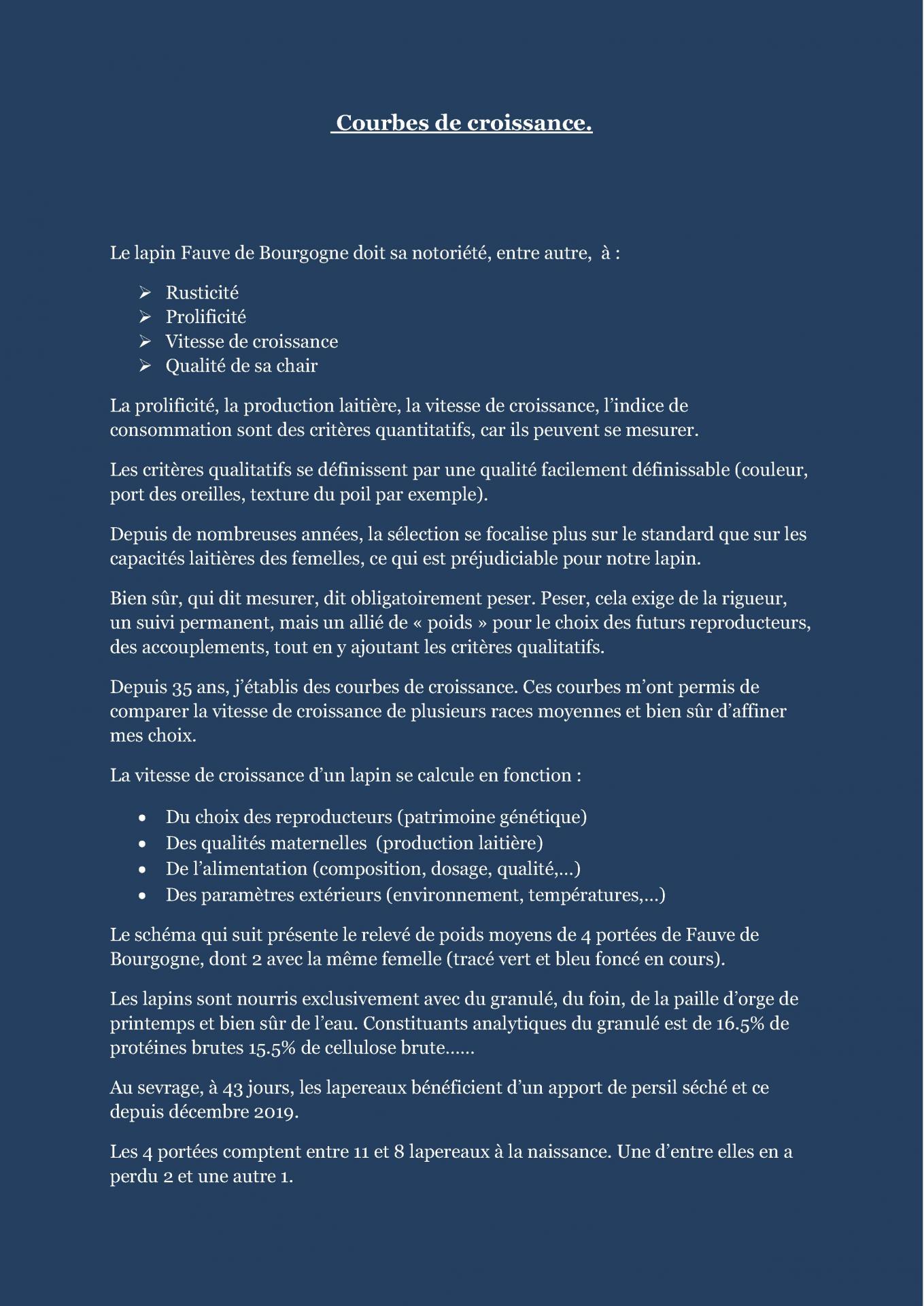 Courbes de croissance cfelfb 4