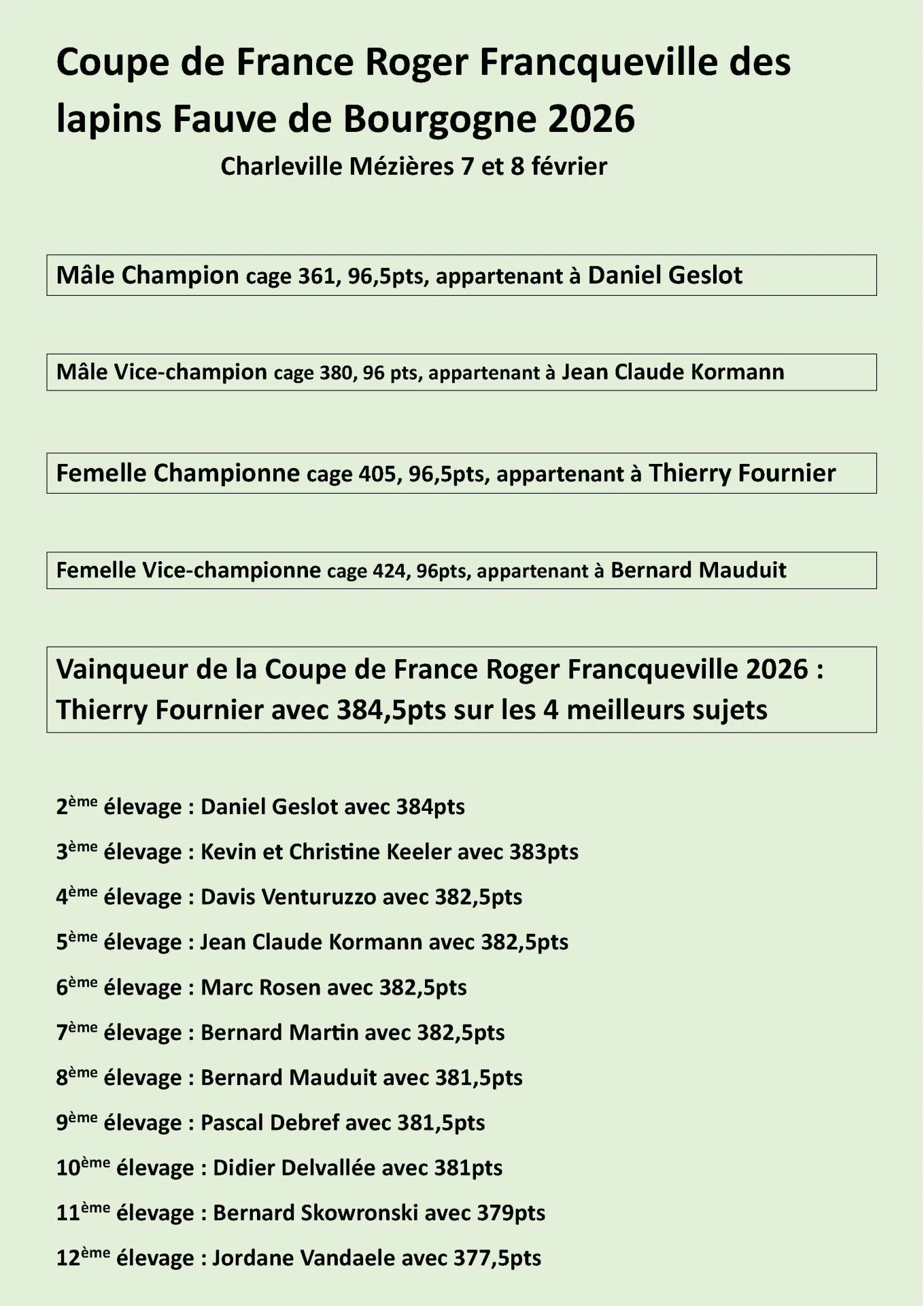 Coupe de france2026 1