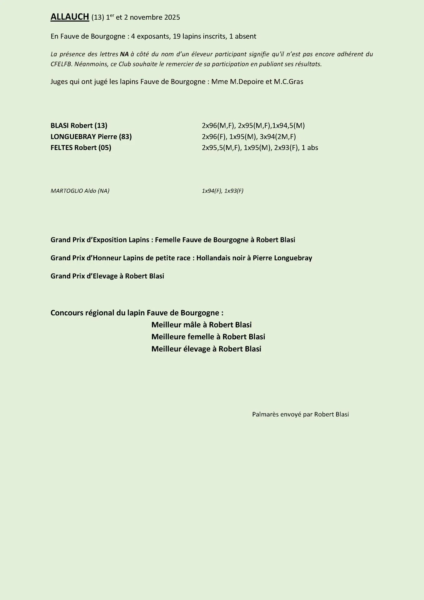 Palmares allauch 13 2025